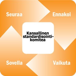 Seuraa, ennakoi, vaikuta, sovella